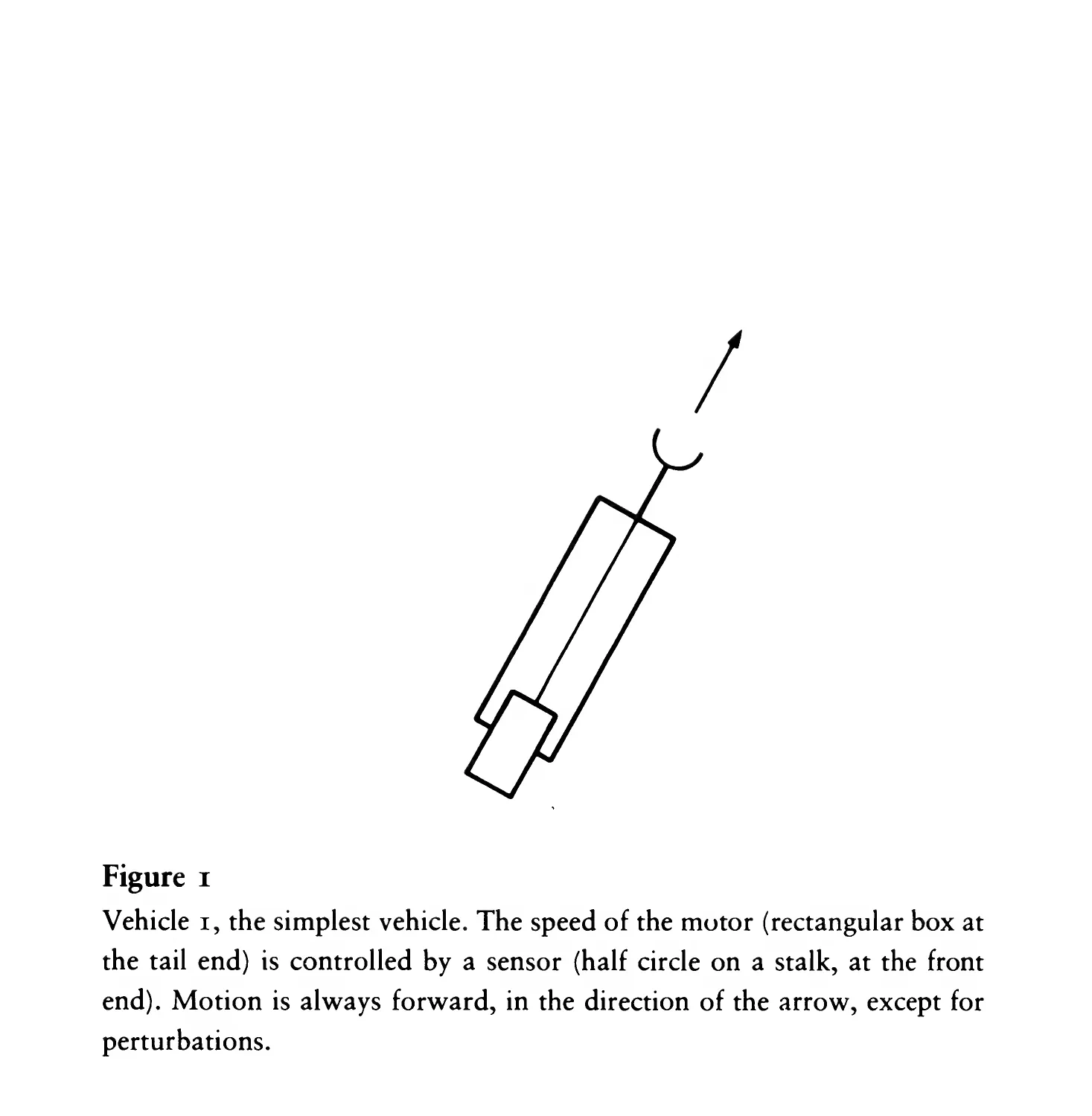 Primary-source scan of Figure 1 from Braitenberg's Vehicles, showing Vehicle 1 and its printed caption.